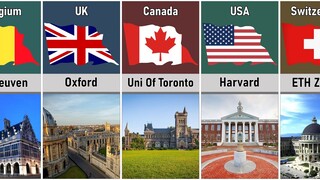 Famous University From Different Countries