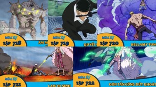 One Piece Tập 718, 719, 720, 721, 722 - Cuộc chiến ở Dressrosa Luffy đối đầu Doflamingo (Tóm Tắt)