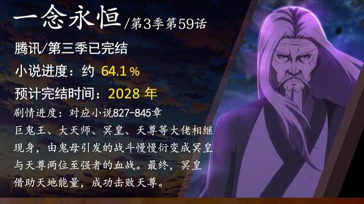 A Roundup of the Latest Episode Updates for 14 Chinese Anime Series: Eternal Love of Dream Season 3 