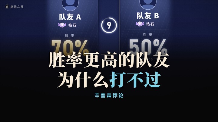 Đồng đội có tỷ lệ thắng 70%, tại sao vẫn không thể đánh bại đối thủ chỉ có 50%? | Nghịch lý Simpson 