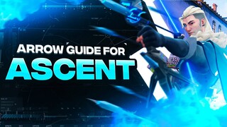 SOVA LINEUPS FOR ASCENT- Valorant Tips & Tricks