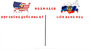 So sánh Liên Bang Nga và Hoa Kỳ quốc gia nào mạnh hơn  tiếp theo #doisong