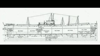 Kondisi nyata para programmer dalam mengembangkan proyek