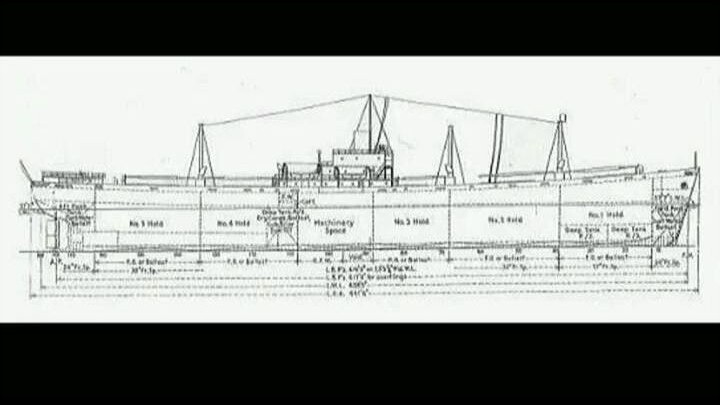 Hiện trạng thực tế khi lập trình viên phát triển dự án