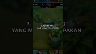 3 player RRQ yang terlupakan