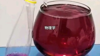 The charm of physics