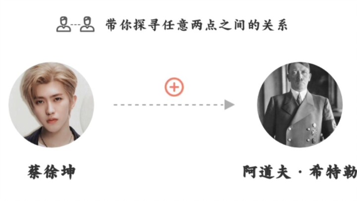 “ไช่ สวี่คุนกับฮิตเลอร์เกี่ยวข้องกันยังไง”