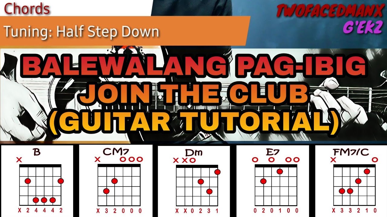 Apo Hiking Society - Ewan Kalimba Tabs Letter \u0026 Number Notes Tutorial -  KalimbaTabs.net, image size:1280x720