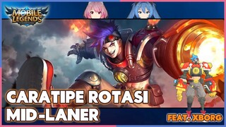 PARTY TRIO BARBAR - MOONTON BECANDA? [MLBB Indonesia/Youtuber Anime]