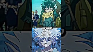 Killua Vs Deku Who Is Strongest #shorts #hunterxhunter #killua #deku #myheroacademia #anime
