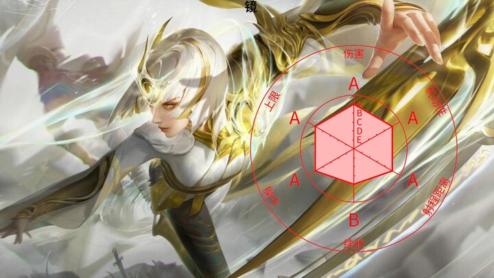 如果王者荣耀英雄有了jojo替身面板概念 打野篇