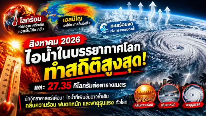 27.35 กิโลกรัมต่อตารางเมตร… ตัวเลขนี้กำลังบอกอะไรเรา?