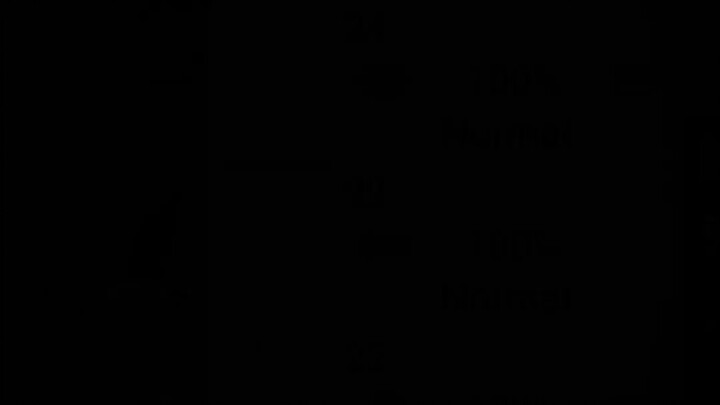 CCP sakura school simulator By:me