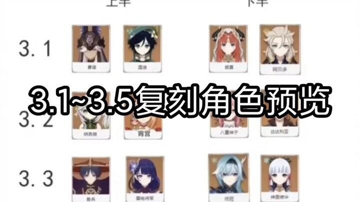 3.1–3.5 gacha pool info: Are you ready with your Primogems?