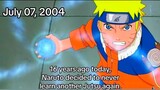 Funny Naruto Memes 12% 😂