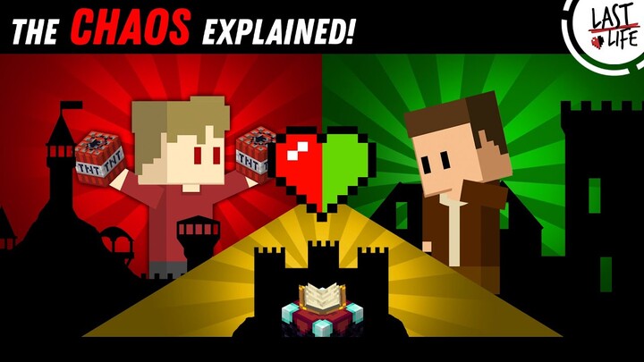 Last Life SMP: The Chaos Explained
