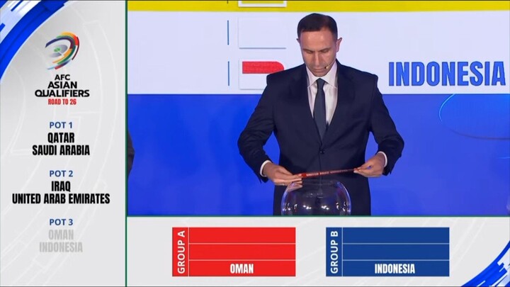 Drawing Round 4 FIFA WORLD CUP 2026 AFC