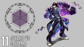 [What-If] Jotaro (Star Platinum Over Heaven) VS Saitama