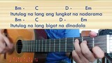 Itutulog Na Lang - The Juans - Guitar Chords