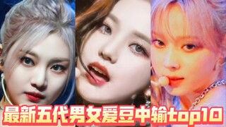 最新五代男女爱豆最高中输排名top10 柳宁冬各自断层 柳智敏33.5w中输女帝! 崔然竣前五唯一男爱豆 黄礼志逆袭前6