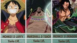 One Piece Character Power Levels