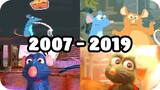 Evolution of Ratatouille in Video Games (2007 - 2019)