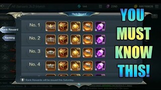 YOU MUST KNOW THIS! 3VS3 TIPS AND TRICKS MU ORIGIN 2