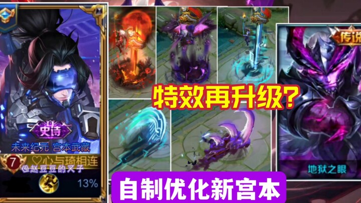 New Miyamoto Visuals 2.0? Ultimate Skill: Abyssal Demon Eye, Blood Moon Soul Wail — Epic Future-Era 