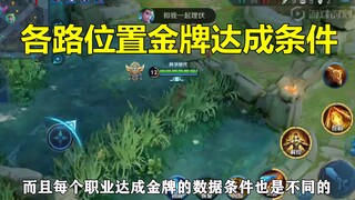 王者荣耀：各路位置金牌达成条件