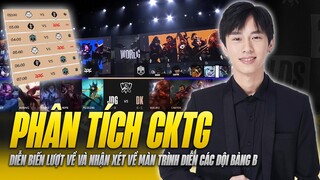 VĂN TÙNG PHÂN TÍCH NHỮNG DIỄN BIẾN LƯỢT VỀ VÀ NHẬN XÉT VỀ MÀN TRÌNH DIỄN CÁC ĐỘI BẢNG B CKTG 2022