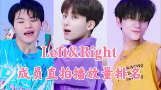 Vocal队前三全占！全员赞踩比优秀！这个夏天因为小十七而变得清爽！Seventeen回归left&right直拍播放量排名
