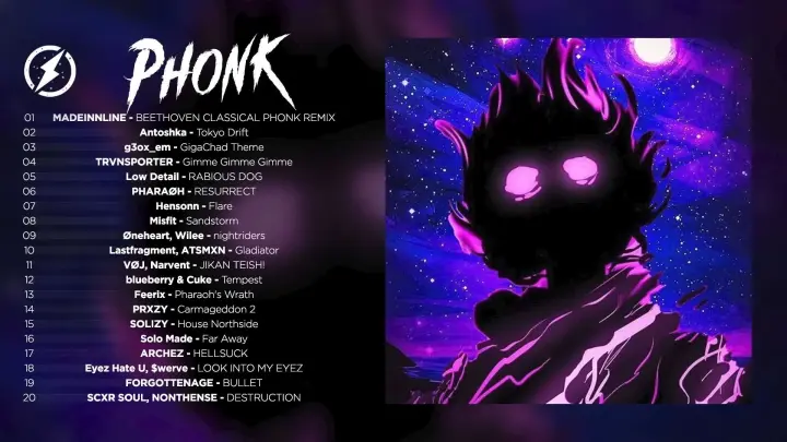Phonk Music 2022 ※ Aggressive Drift Phonk Sped up ※ Фонк 2022 (1)