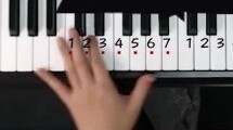 “ดรีม เวดดิ้ง” สอนเล่นง่าย! แค่นี้ไม่เป็นไรเหรอ?