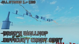 Brad's Wallhop Difficulty Chart Obby [All Stages 1-120] (ROBLOX Obby)