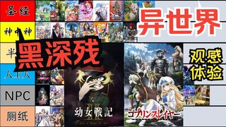 广义异世界一口气主观评价排行第六期