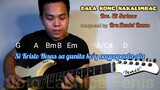 Dala Kong Nakalimbag - Bro. Eli Soriano - Jojo Lachica Fenis Fingerstyle Guitar Cover