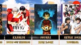 Rekomendasi +25 Anime Olaharaga Paling Seru | One More Game !!!