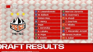 FIFA Online 4 - FIFAe Champions Cup 2022 - Kết quả nháp
