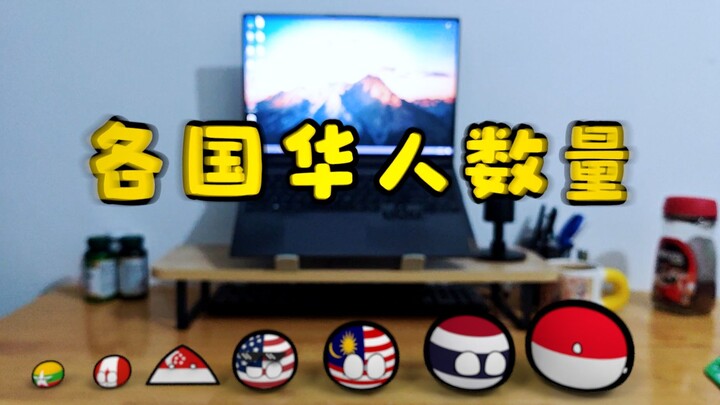 【Polandball】Jumlah orang Tiongkok di setiap negara