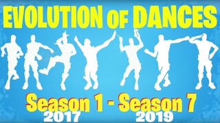 Evolution of ALL Fortnite Dances (Season 1 - Season 7)