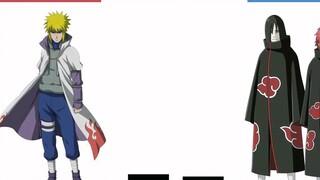 Naruto: Bộ đôi Hokage kế nhiệm vs Akatsuki