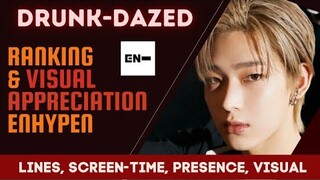 ENHYPEN - RANKING IN DRUNK-DAZED (Lines, Solo Screen-Time, Presence + Visual Appreciation)