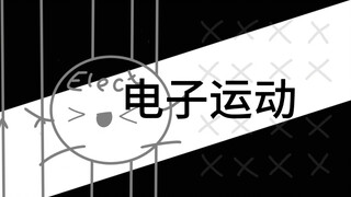 【逐帧】电子在meme场内运动