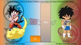 Goku and vegeta vs jiren and broly power levels Over the years (DB/DBZ/DBGT/DBS)