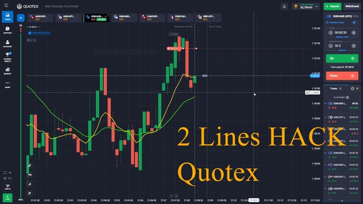 Quotex Strategy WMA + EMA Hack fb