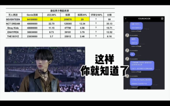 มีใครรู้บ้างว่านี่คือวงอะไร?