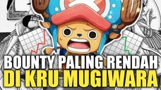 CHOPPER BOUNTY NYA PALING RENDAH, PADAHAL TUGAS DI KRU PENTING!