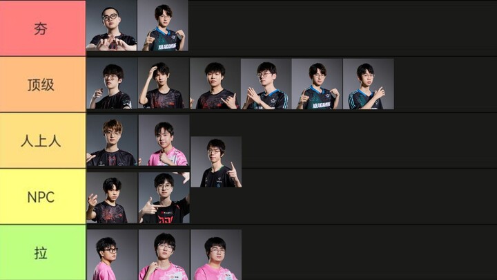 2025 VCT CN Players (Incomplete List): A Ranking of “Hot” to “Lame”