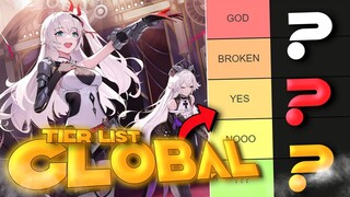 GLOBAL HIGAN ERUTHYLL TIER LIST!! (reroll tier list & who to reroll for!)