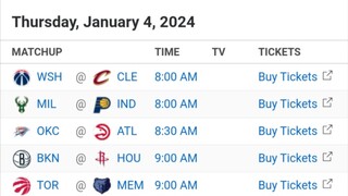 NBA Picks l January 4, 2024 l Philippine Time | Pinoy Silent Picks
